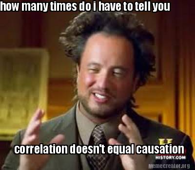 Meme Creator Funny How Many Times Do I Have To Tell You Correlation