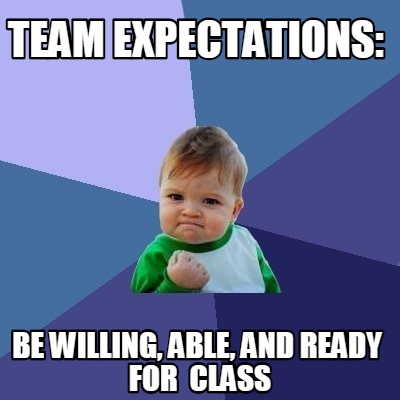 Meme Creator - Funny TEAM EXPECTATIONS: BE WILLING, ABLE, AND READY FOR ...