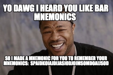 Meme Creator - Funny Yo Dawg I Heard You Like Bar Mnemonics So I Made A 