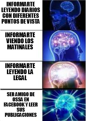 Meme Creator - Funny informarte leyendo diarios con diferentes puntos ...