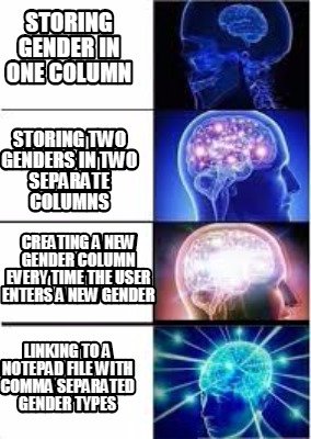 Meme Creator - Funny Storing Gender in one column Storing two genders ...