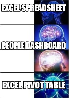Meme Creator Funny Excel Spreadsheet Excel Pivot Table One Hr Dashboard People Dashboard Meme Generator At Memecreator Org