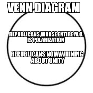 venn-diagram-republicans-whose-entire-m.o.-is-polarization-republicans-now-whini