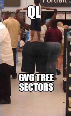 ql-gvg-tree-sectors