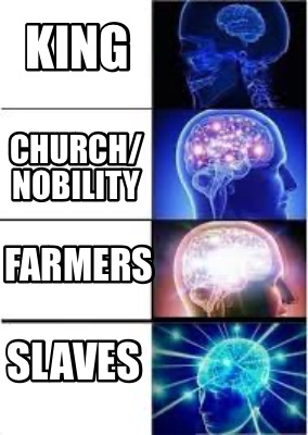 king-church-nobility-farmers-slaves