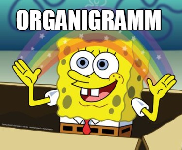 organigramm