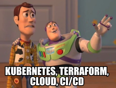 kubernetes-terraform-cloud-cicd