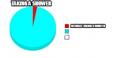 taking-a-shower-actually-taking-a-shower