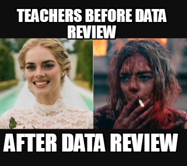 teachers-before-data-review-after-data-review