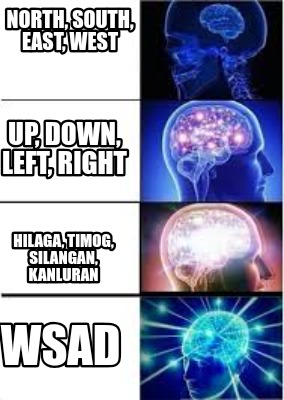 north-south-east-west-hilaga-timog-silangan-kanluran-up-down-left-right-wsad