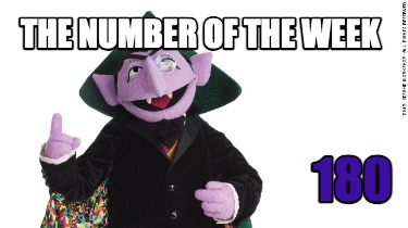 the-number-of-the-week-180