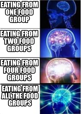 eating-from-one-food-group-eating-from-all-the-food-groups-eating-from-two-food-