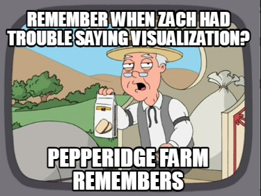 remember-when-zach-had-trouble-saying-visualization-pepperidge-farm-remembers