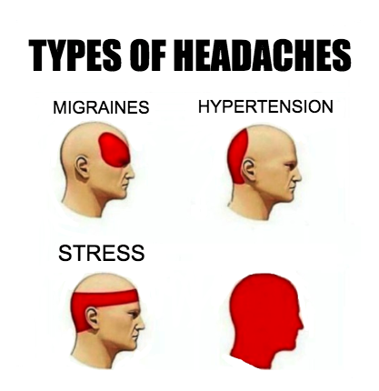 Meme Creator - types of headaches Meme Generator at MemeCreator.org!